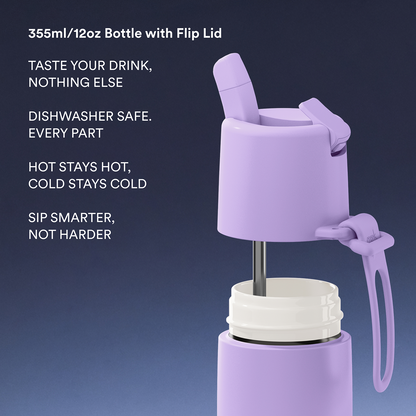 A lavender purple insulated bottle with a flip-top lid, shown partially assembled with the lid removed and the straw visible. White text on the left describes features like dishwasher safety and the flip lid design.